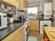 Thumbnail Flat for sale in Bowling Close, Harpenden
