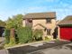 Thumbnail Detached house for sale in Bryn Y Gors, Llangyfelach