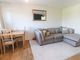 Thumbnail Flat for sale in Regency Court, Harlow