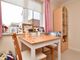 Thumbnail Flat for sale in Prices Lane, Reigate, Surrey