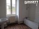 Thumbnail Villa for sale in Châlus, Haute-Vienne, Nouvelle-Aquitaine