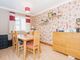 Thumbnail Terraced house for sale in Wittering Road, Southampton