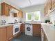 Thumbnail Detached bungalow for sale in Bluebell Lodge, Luddenden