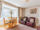 Thumbnail Bungalow for sale in Acorn Garden, Morecambe