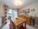 Thumbnail Detached house for sale in Botley Road, Hemel Hempstead, Hertfordshire