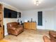 Thumbnail Bungalow for sale in Kilsyth Close, Fearnhead