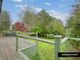 Thumbnail Detached bungalow for sale in Bell Common, Epping