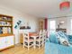Thumbnail Flat for sale in 5 Deganwy Road, Conwy
