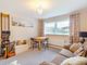 Thumbnail Bungalow for sale in Prince Charles Road, Raglan, Monmouthshire