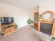 Thumbnail Maisonette for sale in Brynrheidol, Llanbadarn Fawr, Aberystwyth, Ceredigion