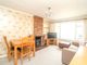 Thumbnail Bungalow for sale in Thornberry Avenue, Weeley, Clacton-On-Sea, Essex