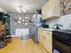 Thumbnail End terrace house for sale in Erskine Road, Arbourthorne, Sheffield