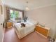 Thumbnail Property for sale in Parkstone Road, Poole, Dorset