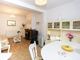 Thumbnail End terrace house for sale in White Horse Road, East Ham, London