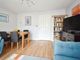 Thumbnail Property for sale in Castilian Way, Whiteley, Fareham