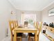Thumbnail Detached house for sale in Lomsey Close, Coventry