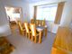 Thumbnail Detached house for sale in Haynes Close, Langley, Berkshire