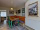 Thumbnail End terrace house for sale in Thornbridge Avenue, Great Barr