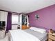 Thumbnail Maisonette for sale in Suffolk Square, Norwich