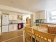 Thumbnail Terraced house for sale in Cowlishaw Road, Sheffield
