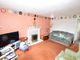 Thumbnail Semi-detached bungalow for sale in Droitwich Avenue, Wirral