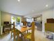 Thumbnail Bungalow for sale in Breinton, Hereford