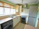 Thumbnail Flat to rent in Yeomanry Close, Epsom, Surrey