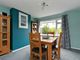 Thumbnail Semi-detached house for sale in Robert Close, Unstone, Dronfield, Derbyshire