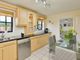 Thumbnail Detached house for sale in Upper Wood Close, Shenley Brook End, Milton Keynes, Buckinghamshire