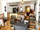 Thumbnail Restaurant/cafe for sale in Dorchester, Dorset