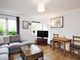 Thumbnail Flat for sale in Mersey Road, West Didsbury, Didsbury, Manchester