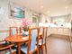 Thumbnail Detached bungalow for sale in Morpeth, Tamworth