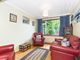 Thumbnail Property for sale in Coombfield Drive, Dartford