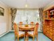 Thumbnail Detached bungalow for sale in Littlewood Lane, Cheslyn Hay, Walsall