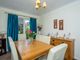 Thumbnail Detached house for sale in Beech Gardens, Rainford, St Helens