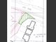 Thumbnail Land for sale in Portfolio Of Lands - Various Sites, 33 Ashburnham Road, South Queensferry EH309Le