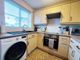 Thumbnail End terrace house for sale in Swindale Close, Winlaton