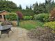 Thumbnail Bungalow for sale in Kings Close, Chalfont St. Giles, Buckinghamshire