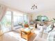 Thumbnail Bungalow for sale in Manor Road, North Lancing, West Sussex
