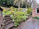 Thumbnail Detached bungalow for sale in Yokecliffe Crescent, Wirksworth, Matlock