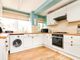 Thumbnail End terrace house for sale in Chalk Dale, Welwyn Garden City, Herts