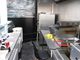 Thumbnail Commercial property for sale in Norwood Road, London