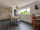 Thumbnail Detached house for sale in Sandybrook Lane, Birchall, Leek, Staffordshire