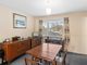 Thumbnail Detached house for sale in Townsend Road, Eaton Rise, Norwich