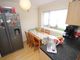 Thumbnail Property for sale in Queens Drive, Rowley Regis