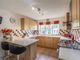 Thumbnail Detached house for sale in Oval Close, St. Georges, Telford, Shropshire