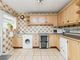 Thumbnail Bungalow for sale in Woodland Road, Hellesdon, Norwich