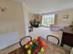 Thumbnail Detached house for sale in Underhill Crescent, Lympstone