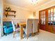 Thumbnail Property for sale in Fullbrook Close, Shirley, Solihull