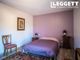 Thumbnail Villa for sale in Périgueux, Dordogne, Nouvelle-Aquitaine